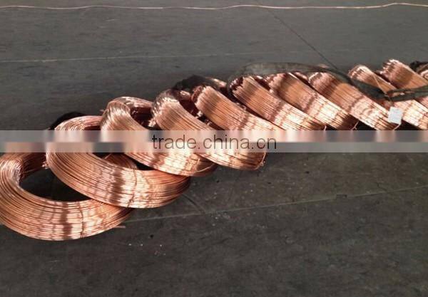 price of T2 T3 copper bus bar copper flat bar C1100