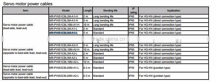 servo cable MR-PWS1CBL10M-A2-L,good price with one year warranty
