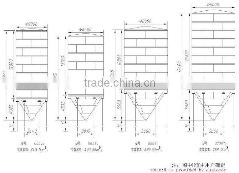 2014 Hot sale steel cement silos for sale