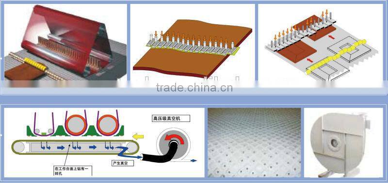 Heavy duty , high sanding precision wide belt sander