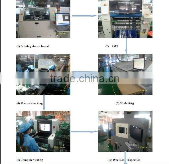 Crane wireless remote control