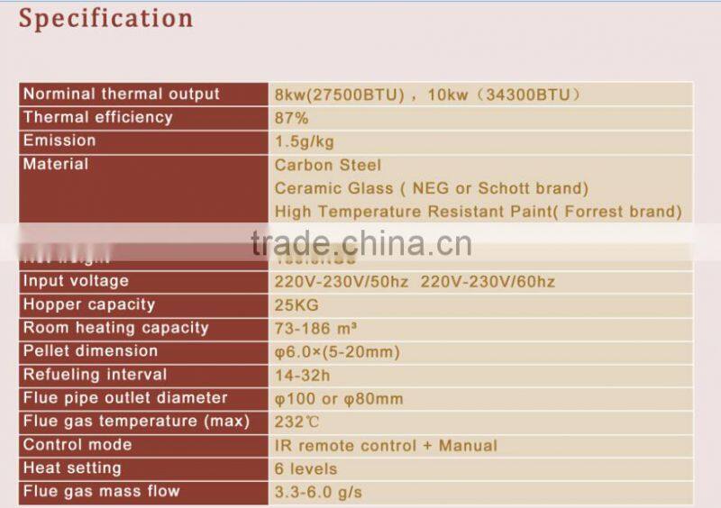 1175.4*594*587.6 mm 8kw industrial pellet stove china