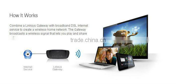 Linksys X2000 Wireless-N ADSL2+ Modem Router