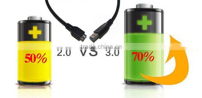High quality promotion data sync charger micro usb 3.0 cable