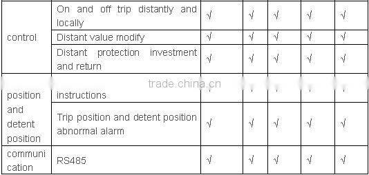 Voltage transformer integrated protection measurement and control device(LCD)