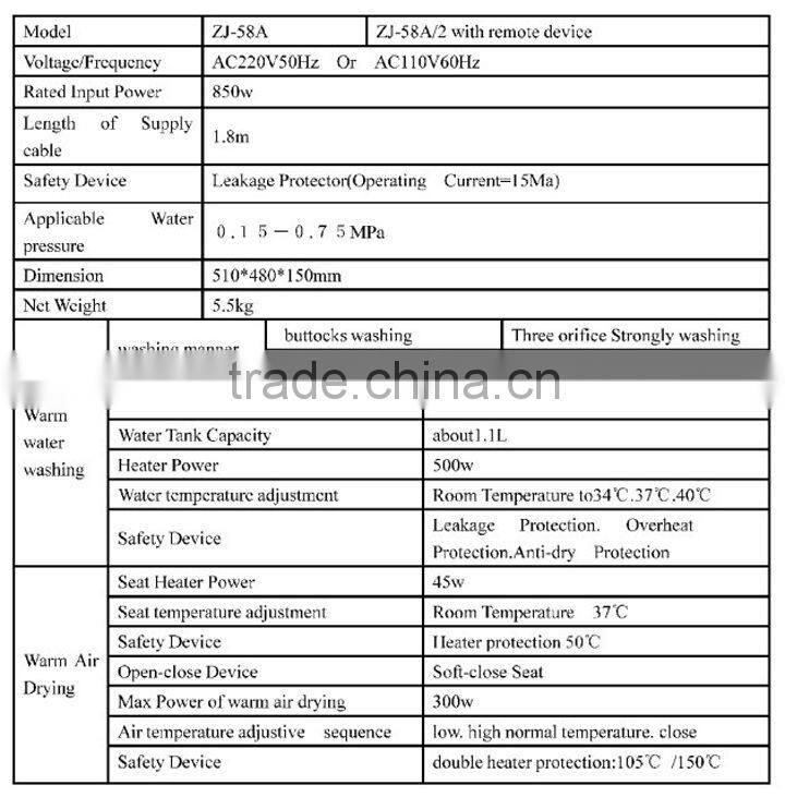 Glitter Toilet Seat,Wall Hanging Toilet Seat,Washer Toilet Seat