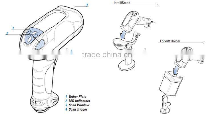 Robust Industrial Scanner With CMOS Imager Symbol DS3508 Handheld 2D Barcode Scanner