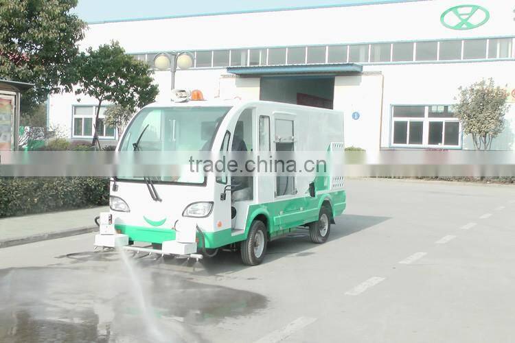Factory Price 5KW 230BAR High Pressure Water Jet Cleaner