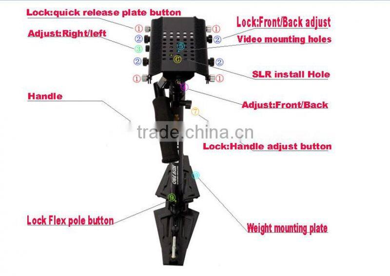 Wieldy Carbon Iron Triangle Video Stabilizers Steadycam Steadicam Camera
