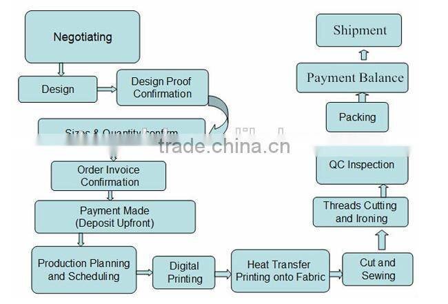 Stan Caleb 2015 Newest Design Fashion Ladies' Tennis Clothing Women Sports Wear