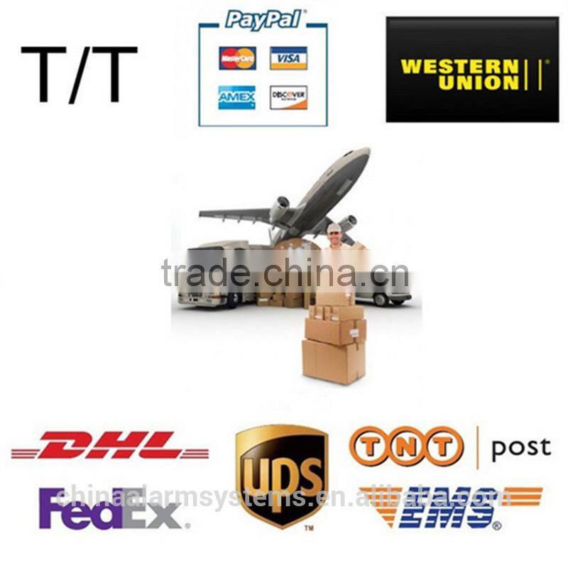 Wireless emergency alarm system panic button GS-EG