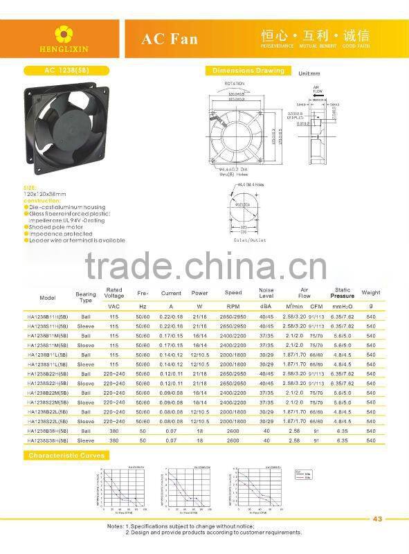Made in china 110v high speed cooling fan