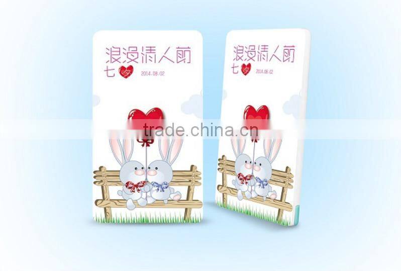 2015 Fashionable appearance 2600mah best batteries for power bank