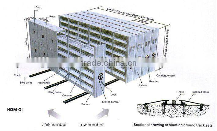 Metallic mobile file cabinet racking system