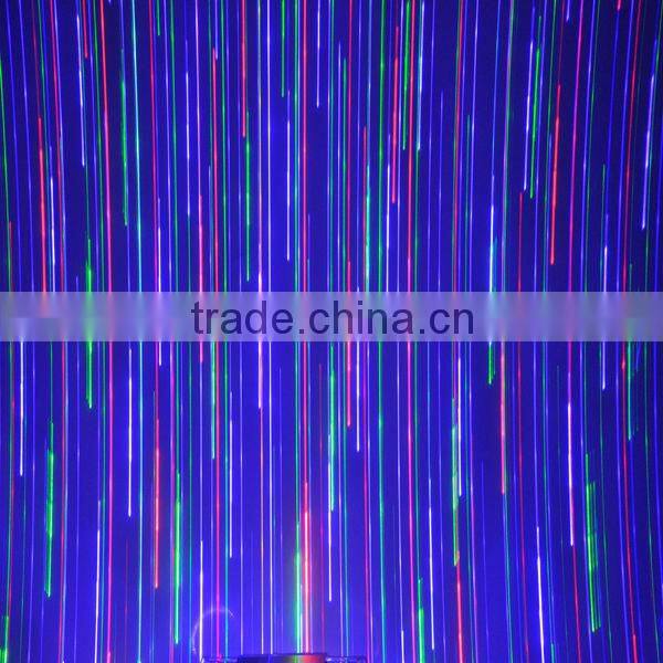 RGB home laser light show, voice activated