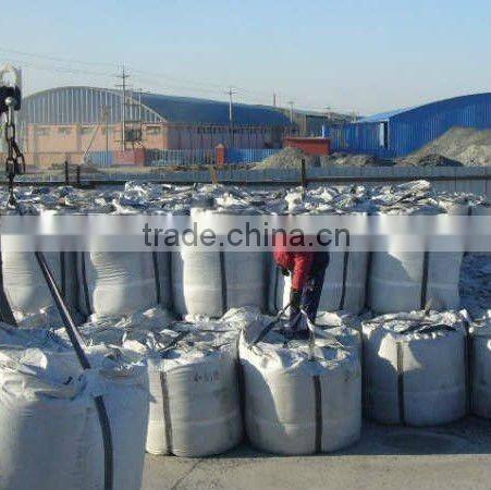 Calcined Anthracite