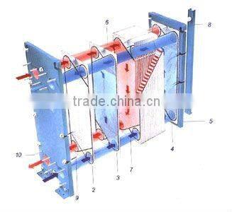 DS-H44 OEM heat exchanger weld
