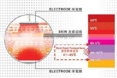 Radio waves Frequency Face lift device RF3.0