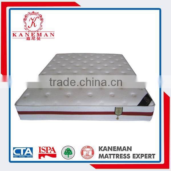 Hot sell memory foam mattress and cheap foam mattress From China