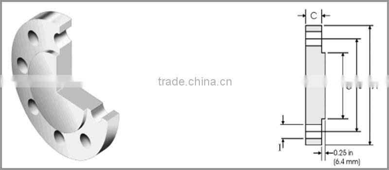 High quality Api standard blind flange with high quality nice price