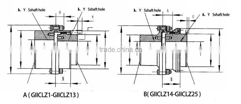 HZCD GIICLZ drum gear coupling