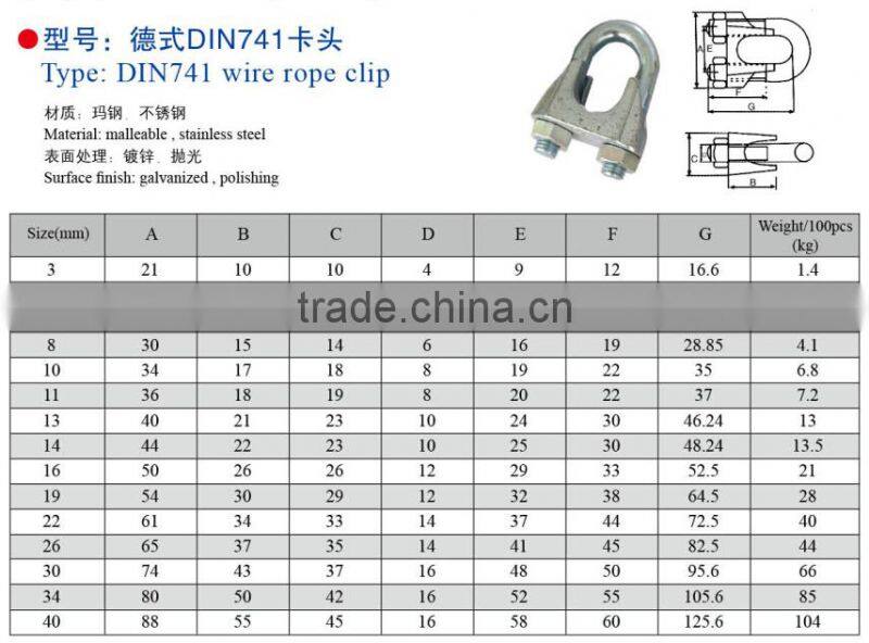 Small MOQ 40mm Din741 Malleable Wire Rope Clips