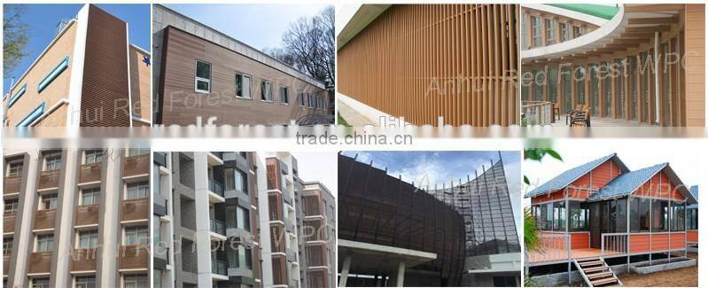 Decorative wood plastic composite exterior wall panel