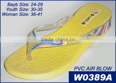 Transparent PVC Jelly Wedge Sandals