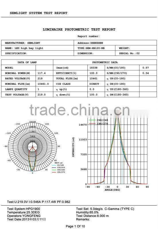 Watch 100W High Quality Led High Bay Light