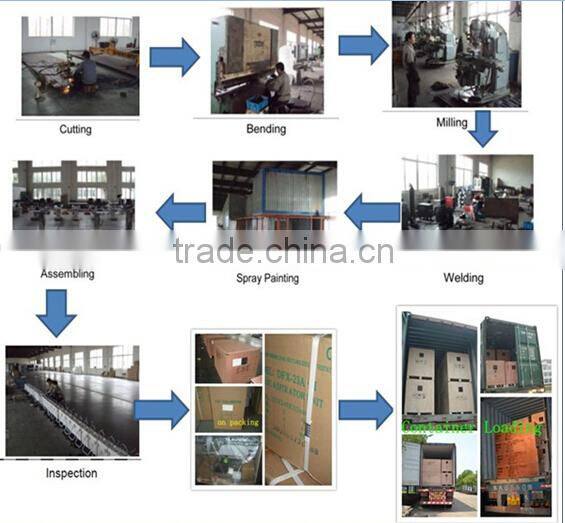 LED surgical lamp/led medical exam light/led dental light