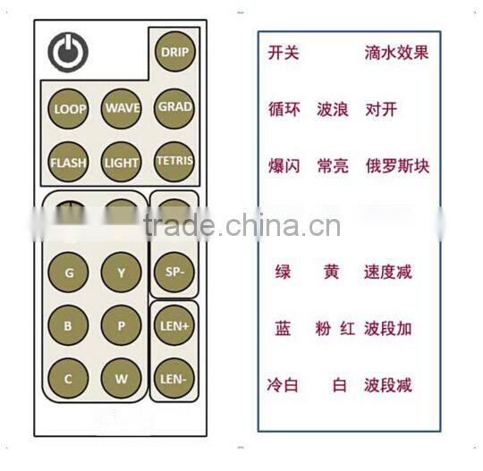 2016 newest christmas 3d disco smd5050 led meteor shower rain light