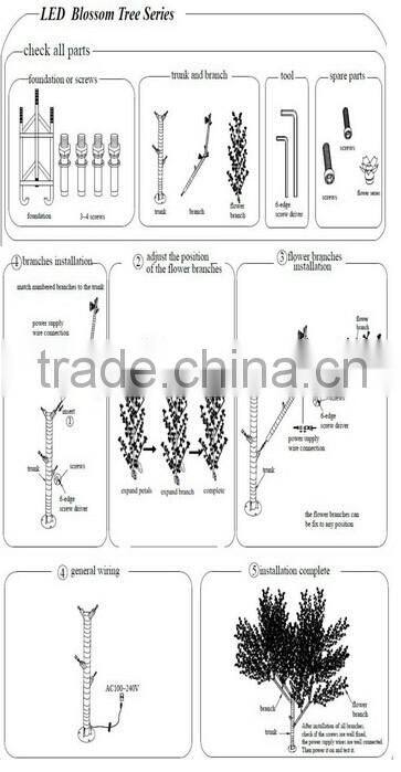 indoor/outdoor decoration tree light fiber optic tree light felt decoration christmas tree