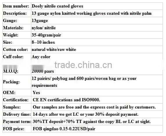 13Gauge Transparent Nitrile Fully Coated Gloves with Printing Liner for Garden