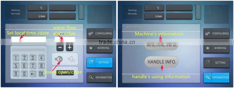 hifu ultrasound for noninvasive lipo cavitation