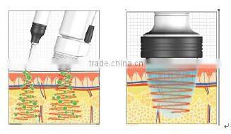 2015 Hot sale HS-570 CE certificate approval Electroporation