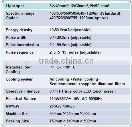 Factory price ipl photo epilator(CE/ISO13485/TUV)