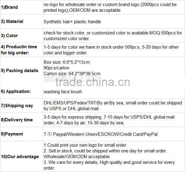 Deep cleaning whitening face manually cleansing brush