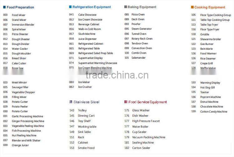2800 RPM Industrial Orange Juicer Manufacturer
