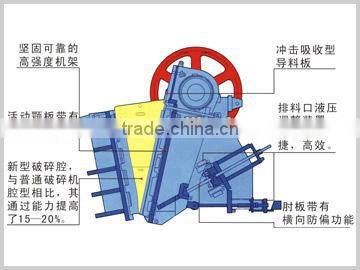stone crusher machine/jaw crusher