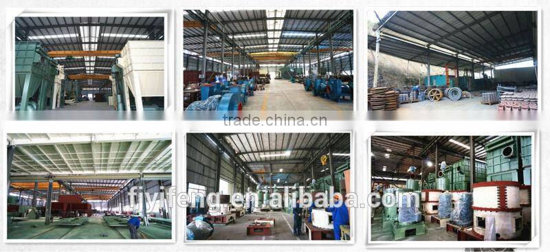 Grinding for 1000mesh and 2500mesh