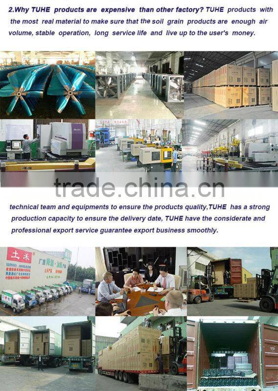 Ventilation fan China supplier industrial axial fans