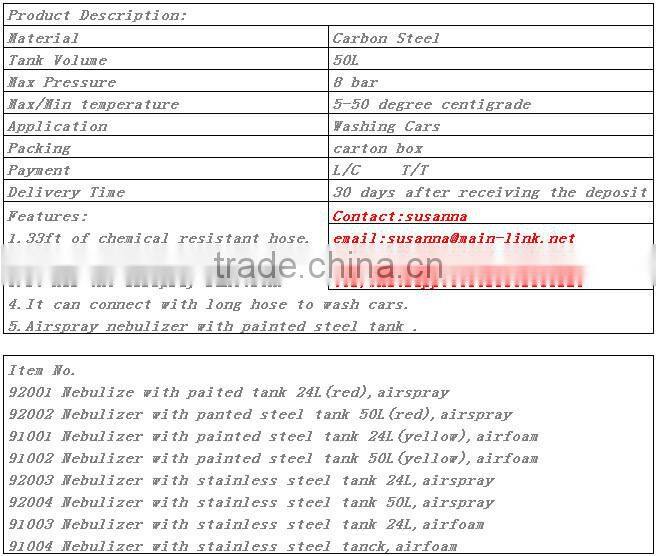 hot sale foam generator