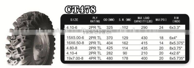 19x7.00-8 snow thrower tires wheel snow blower lawnmower tractor tractor road sweeper wheel grass