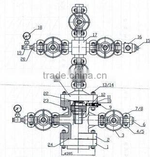 API Oilfield wellhead