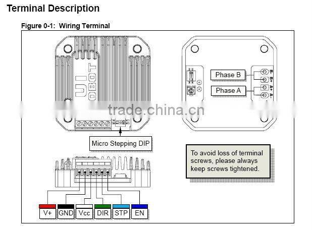 miniature stepper motor driver pulse and direction