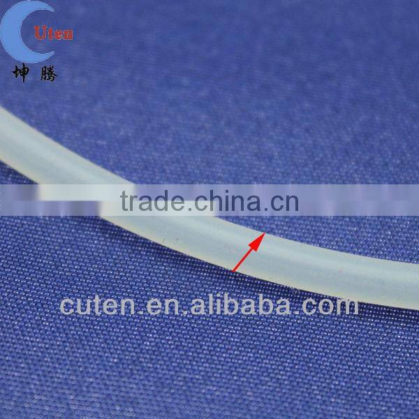 clear waterproof sealing ring