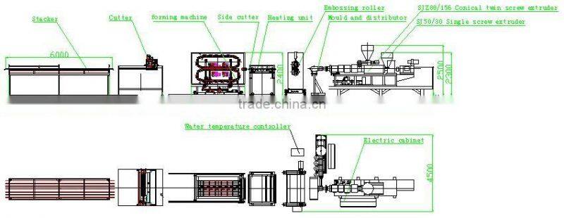 Most popular plastic tile sheet plate roofing making machine producer