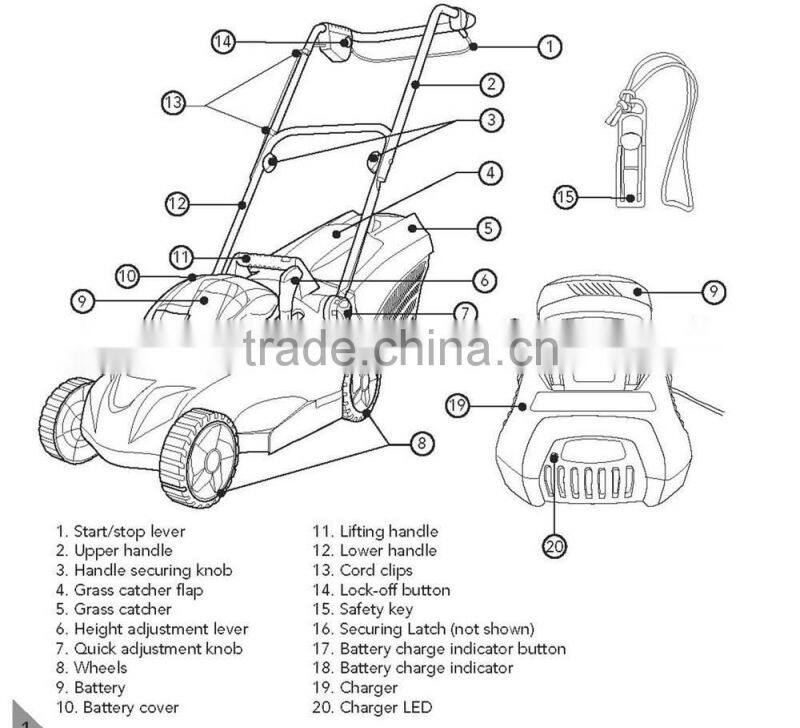 Wintools WT03041 electric lawn mowers cordless rechargeable lawn mowers