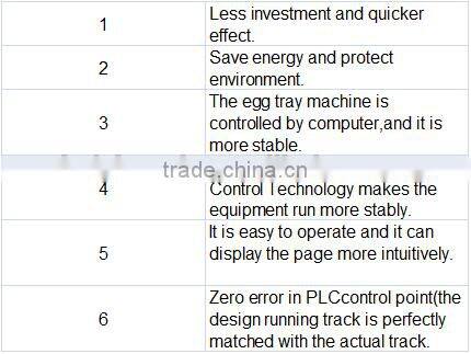 used paper egg tray making machine