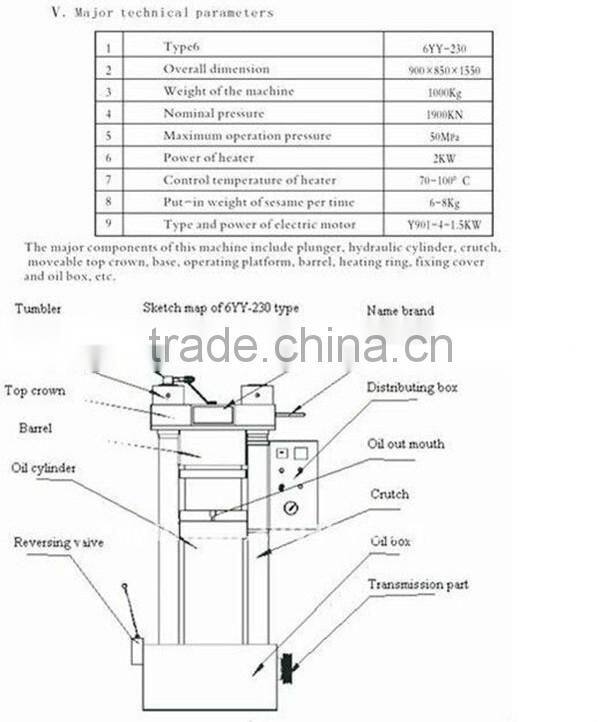 China manufacturer automatic hydraulic olive oil press machine